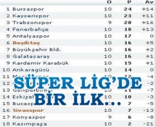 Süper Lig'de bir ilk