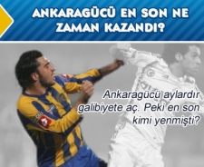 Ankaragücü en son ne zaman kazandı?