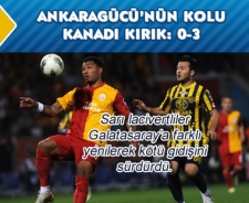 Ankaragücü'nün kolu kanadı kırık: 0-3