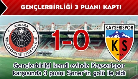 Gençlerbirliği 3 puanı kaptı...