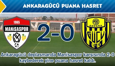 Ankaragücü puana hasret...