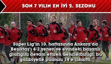 Son 7 yılın en iyi 2. sezonu...