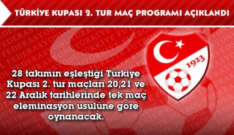 Türkiye Kupası 2. Tur Maç Programı Açıklandı	