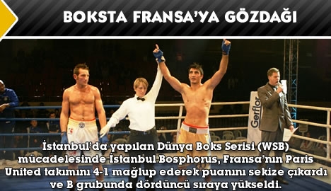 Boksta Fransa'ya gözdağı!