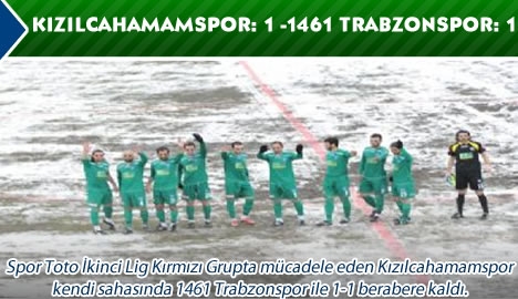 Kızılcahamamspor: 1 - 1461 Trabzonspor: 1