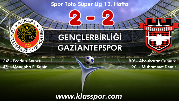 Gençlerbirliği 2 - Gaziantepspor 2