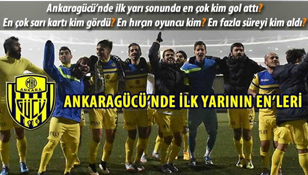 Ankaragücü'nde ilk yarının En'leri