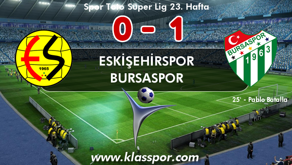 Eskişehirspor 0 - Bursaspor 1