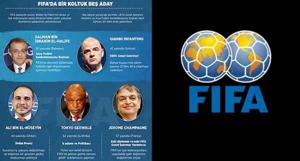 FIFA'da 1 koltuk, 5 aday