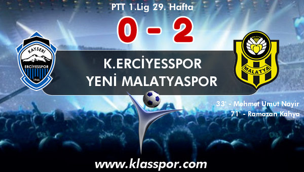 K.Erciyesspor 0 - Yeni Malatyaspor 2