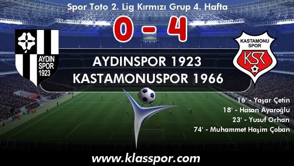 Aydınspor 1923 0 - Kastamonuspor 1966 4