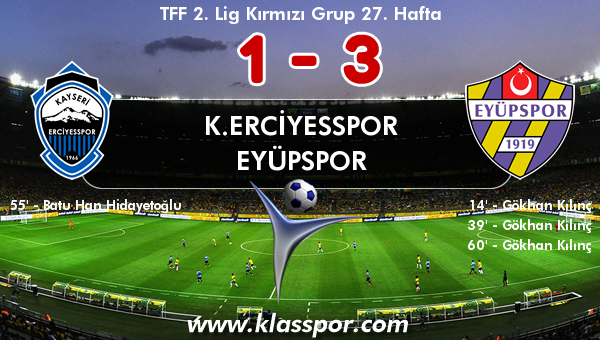 K.Erciyesspor 1 - Eyüpspor 3