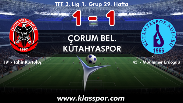 Çorum Bel. 1 - Kütahyaspor 1