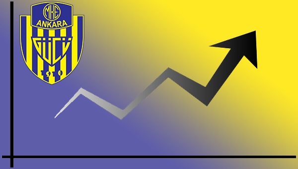 Ankaragücü'nün ilk 28 hafta karnesi