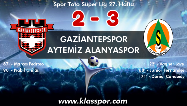 Gaziantepspor 2 - Aytemiz Alanyaspor 3