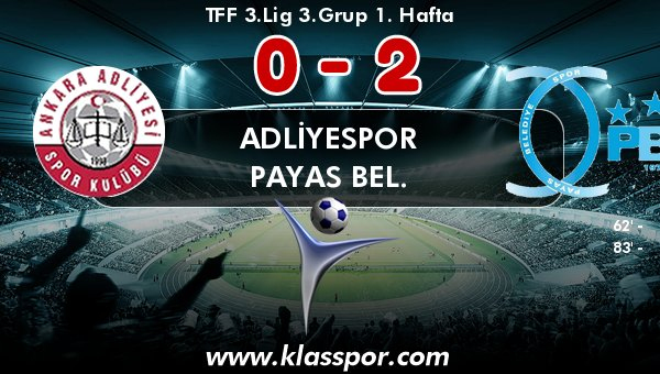 Adliyespor evinde varlık gösteremedi