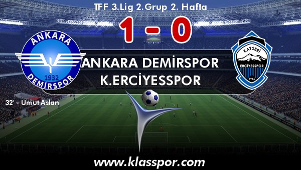 Ankara Demirspor 1 attı, 3 aldı