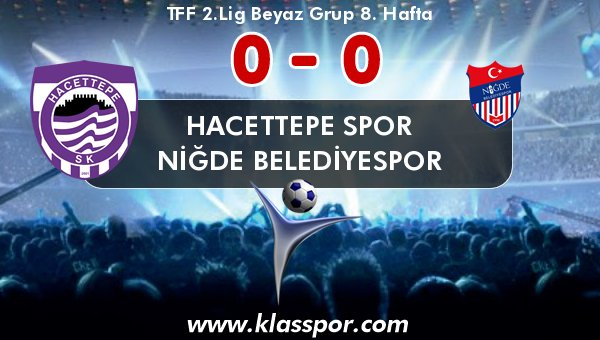 Hacettepe, üzmüyor da sevindirmiyor da!