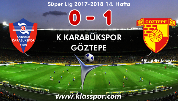 K Karabükspor 0 - Göztepe 1