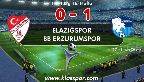 Elazığspor 0 - BB Erzurumspor 1