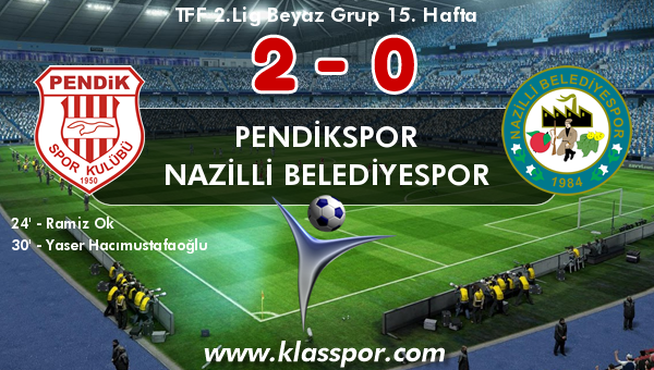 Pendikspor 2 - Nazilli Belediyespor 0