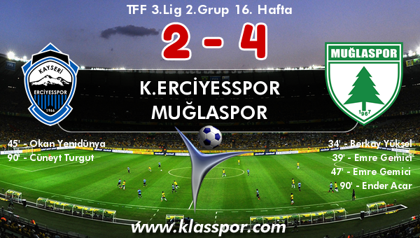 K.Erciyesspor 2 - Muğlaspor 4