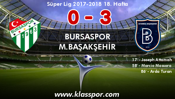 Bursaspor 0 - M.Başakşehir 3