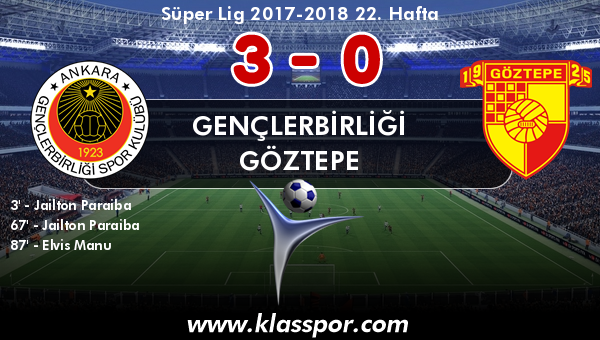 Gençlerbirliği 3 - Göztepe 0