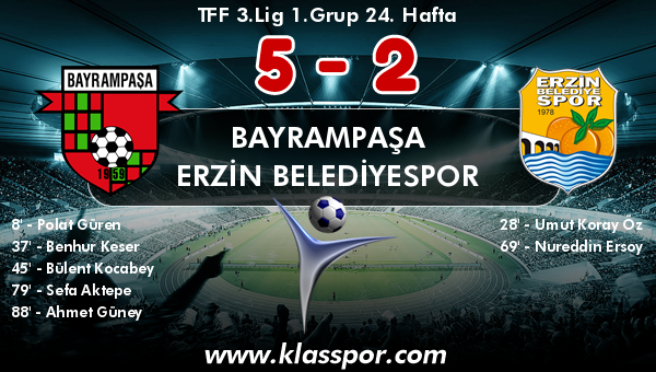 Bayrampaşa 5 - Erzin Belediyespor 2