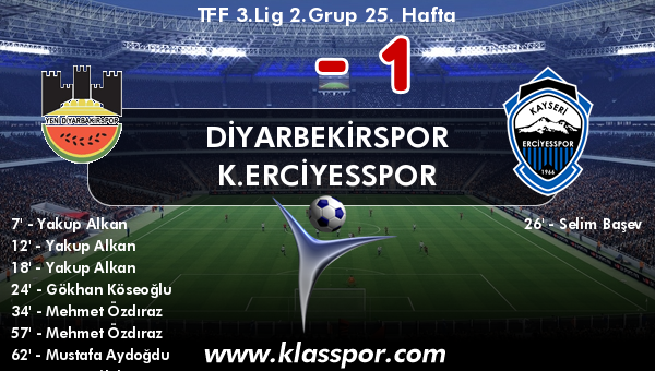 Diyarbekirspor 10 - K.Erciyesspor 1