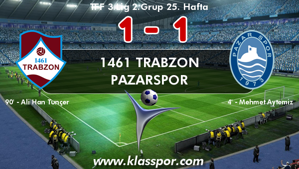 1461 Trabzon 1 - Pazarspor 1