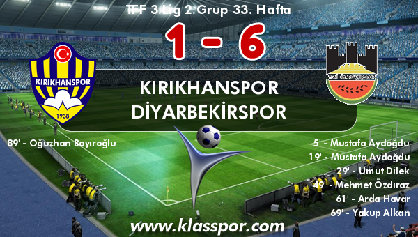 Kırıkhanspor 1 - Diyarbekirspor 6