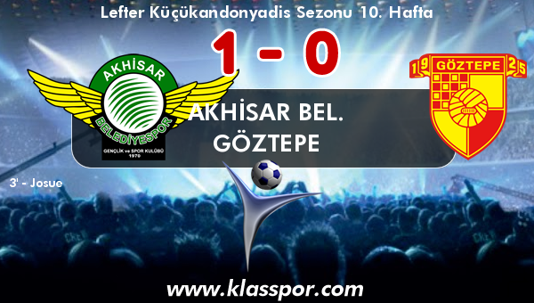 Akhisar Bel. 1 - Göztepe 0