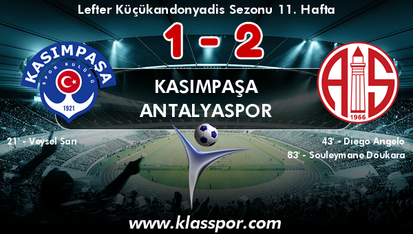 Kasımpaşa 1 - Antalyaspor 2