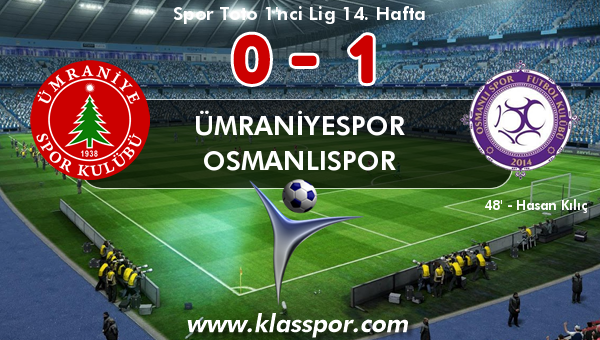 Ümraniyespor 0 - Osmanlıspor 1