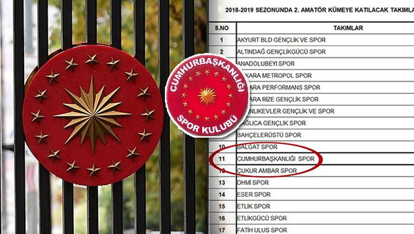 Cumhurbaşkanlığı Spor resmen kuruldu