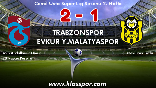 Trabzonspor 2 - Evkur Y.Malatyaspor 1